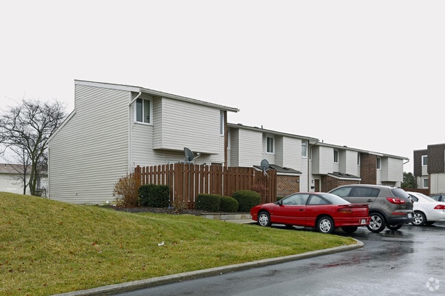 Inverness Gardens Apartments Findlay Ohio Inverness Gardens Apartments Findlay Ohio