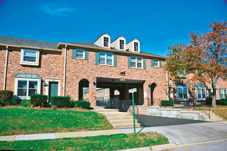 Month To Month Apartments Columbus Ohio Month To Month Apartments Columbus Ohio