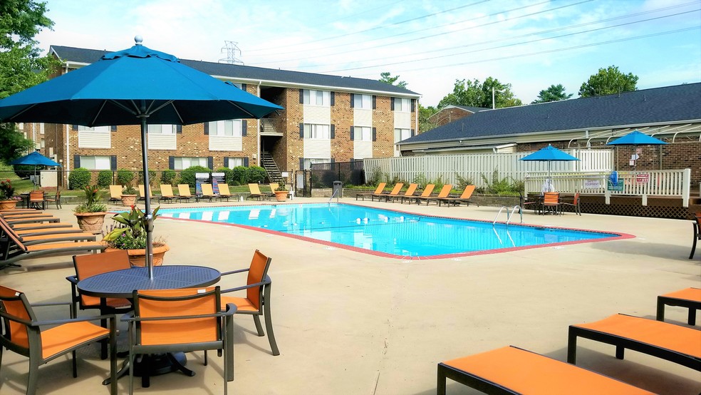 Duke Manor Durham, NC Apartment Finder