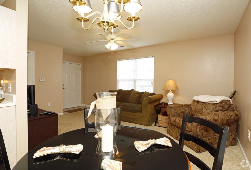 Melbourne Park Greenville Nc Apartment Finder
